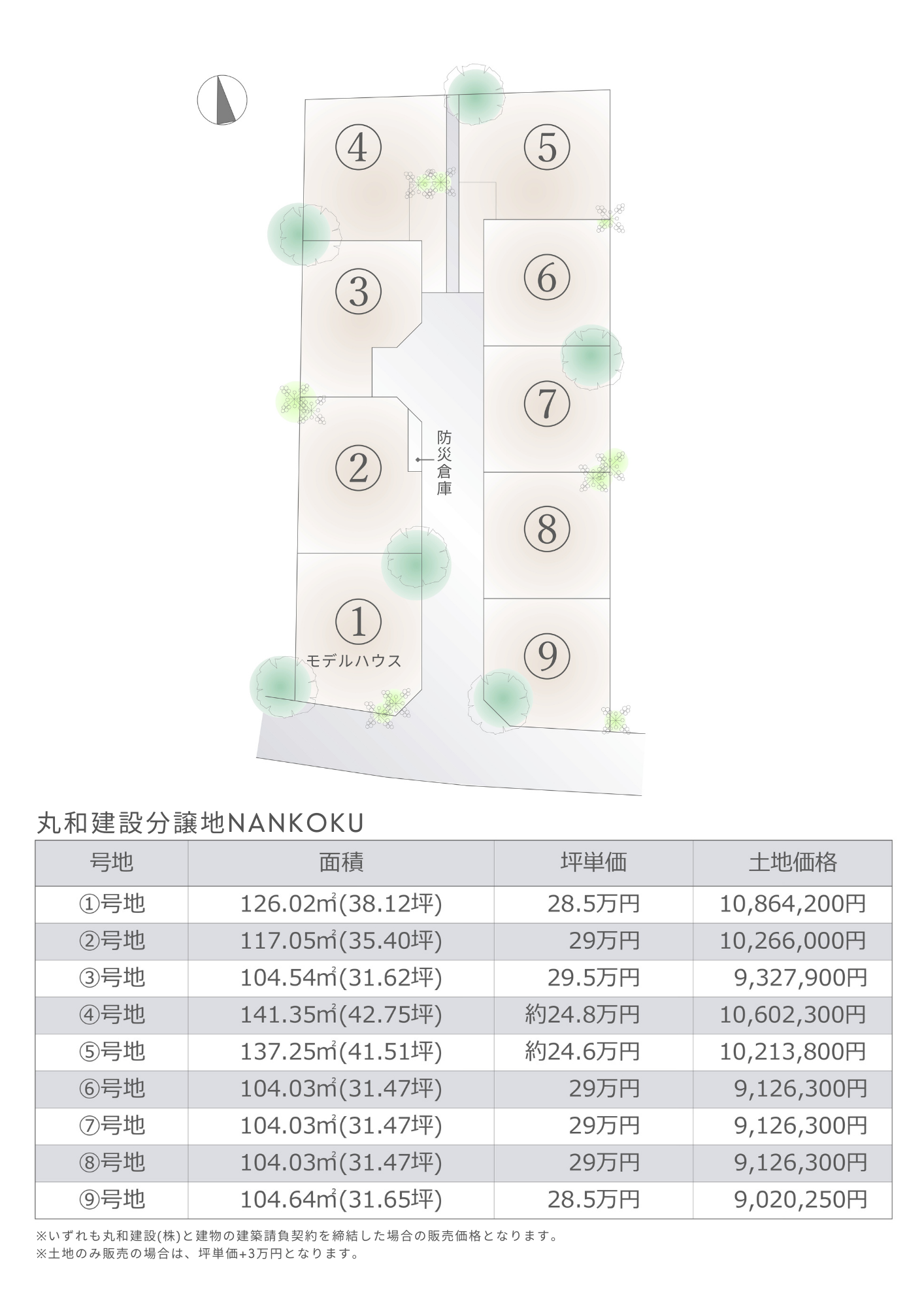 分譲地価格表